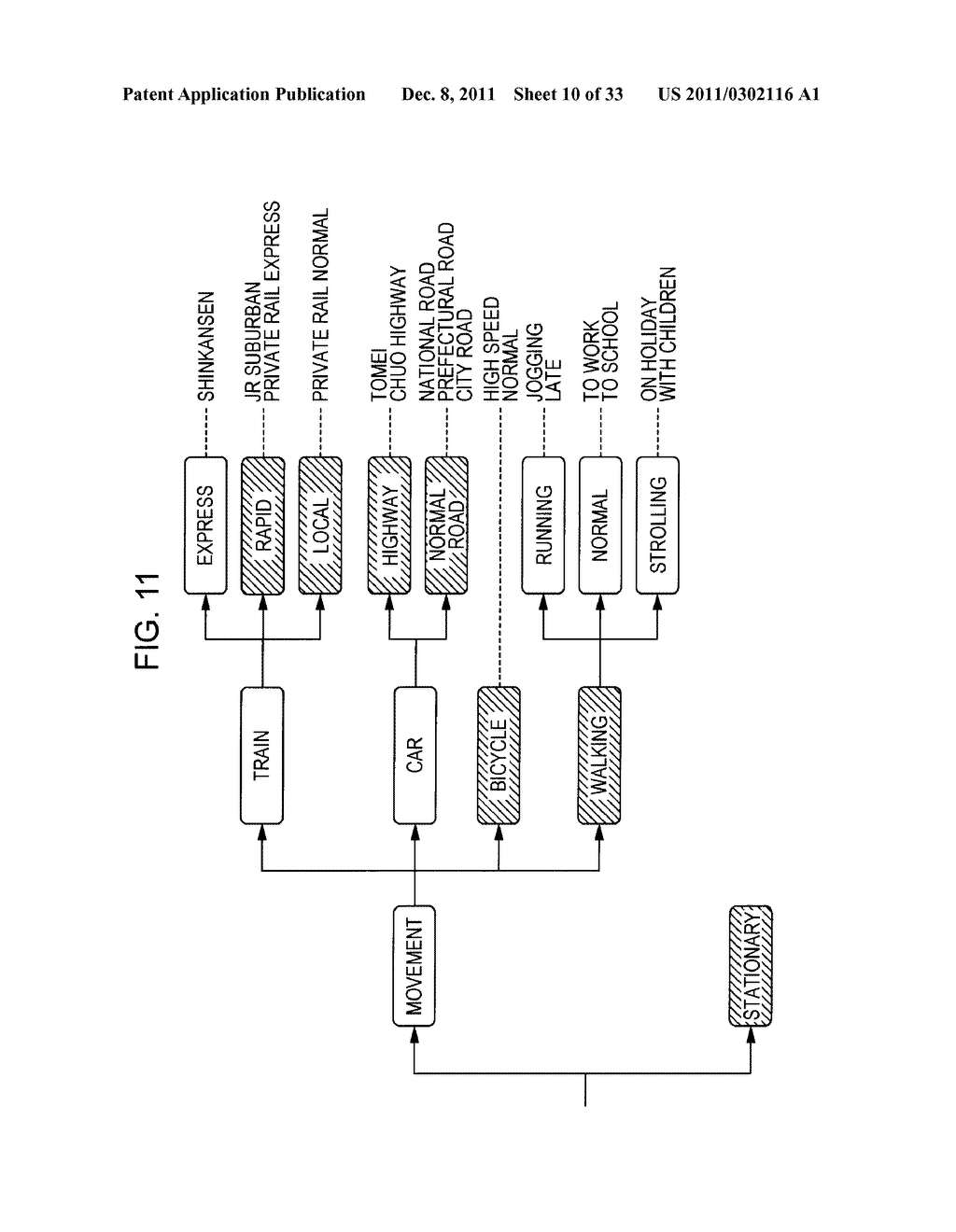 DATA PROCESSING DEVICE, DATA PROCESSING METHOD, AND PROGRAM - diagram, schematic, and image 11