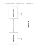 METHOD AND SYSTEM FOR CONFIGURING RULES FOR EXECUTION diagram and image