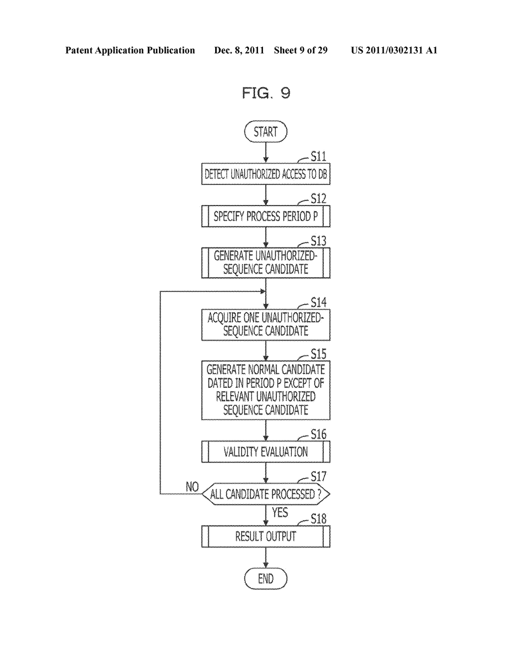 ANALYSIS-PROGRAM STORING RECORDING MEDIUM, ANALYZING APPARATUS, AND     ANALYTIC METHOD - diagram, schematic, and image 10