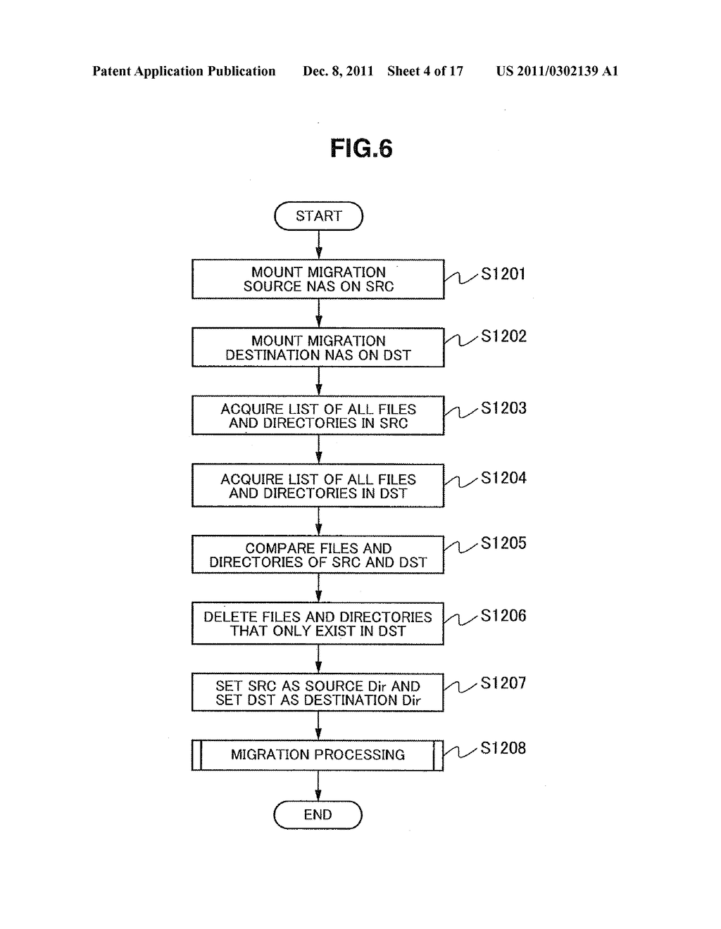 METHOD, APPARATUS, PROGRAM AND SYSTEM FOR MIGRATING NAS SYSTEM - diagram, schematic, and image 05