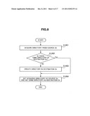 METHOD, APPARATUS, PROGRAM AND SYSTEM FOR MIGRATING NAS SYSTEM diagram and image