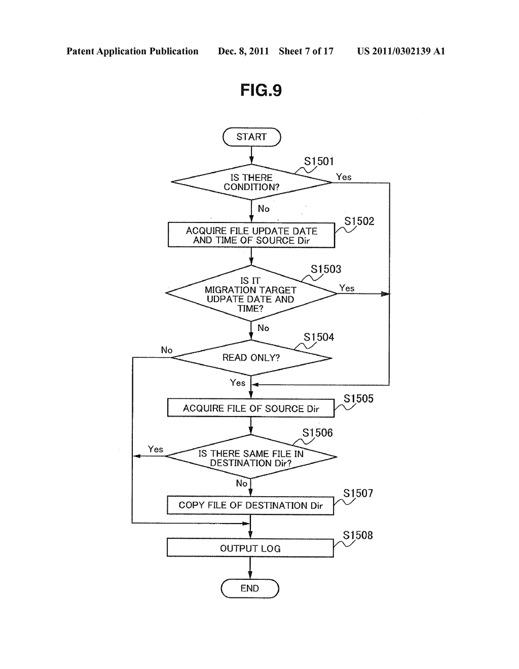 METHOD, APPARATUS, PROGRAM AND SYSTEM FOR MIGRATING NAS SYSTEM - diagram, schematic, and image 08