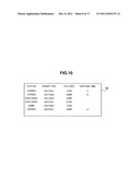 METHOD, APPARATUS, PROGRAM AND SYSTEM FOR MIGRATING NAS SYSTEM diagram and image