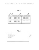 METHOD, APPARATUS, PROGRAM AND SYSTEM FOR MIGRATING NAS SYSTEM diagram and image