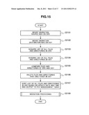 METHOD, APPARATUS, PROGRAM AND SYSTEM FOR MIGRATING NAS SYSTEM diagram and image