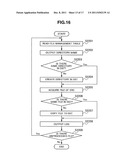 METHOD, APPARATUS, PROGRAM AND SYSTEM FOR MIGRATING NAS SYSTEM diagram and image