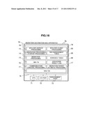 METHOD, APPARATUS, PROGRAM AND SYSTEM FOR MIGRATING NAS SYSTEM diagram and image