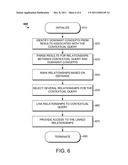 IDENTIFYING DOMINANT CONCEPTS ACROSS MULTIPLE SOURCES diagram and image