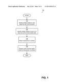 PRESENTING SUPPLEMENTAL CONTENT IN CONTEXT diagram and image