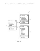 COMPUTER RELATIONAL DATABASE METHOD AND SYSTEM HAVING ROLE BASED ACCESS     CONTROL diagram and image