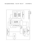 TRANSFORMATION OF LOGICAL DATA OBJECTS FOR STORAGE diagram and image