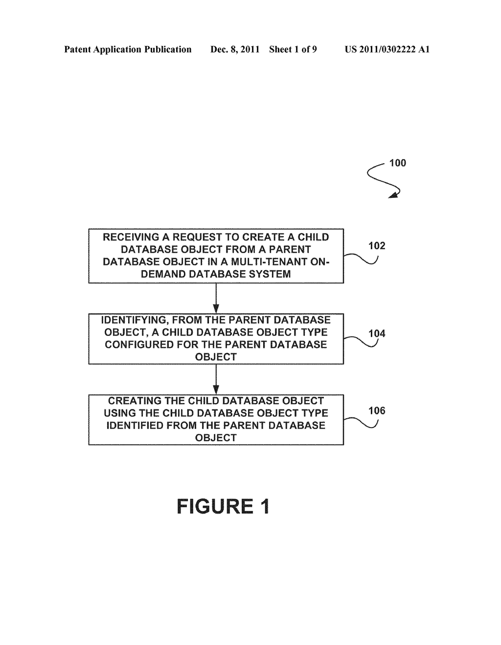 SYSTEM, METHOD AND COMPUTER PROGRAM PRODUCT FOR CREATING A CHILD DATABASE     OBJECT USING A CHILD DATABASE OBJECT TYPE IDENTIFIED FROM A PARENT     DATABASE OBJECT - diagram, schematic, and image 02