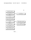 RFID NETWORK TO SUPPORT PROCESSING OF RFID DATA CAPTURED WITHIN A NETWORK     DOMAIN diagram and image