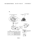 RFID NETWORK TO SUPPORT PROCESSING OF RFID DATA CAPTURED WITHIN A NETWORK     DOMAIN diagram and image