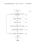 Automatic Detection of a Network Interface on a Host for Accessing     Networked Storage diagram and image