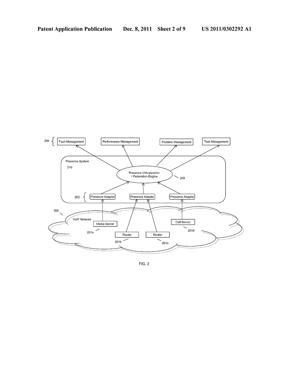 SYSTEMS AND METHODS FOR SERVICE ASSURANCE USING VIRTUALIZED FEDERATED     PRESENCE INFRASTRUCTURE - diagram, schematic, and image 03