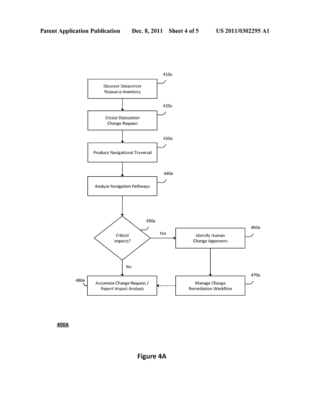 SYSTEM AND METHOD FOR MODELING INTERDEPENDENCIES IN A NETWORK DATACENTER - diagram, schematic, and image 05