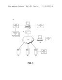 METHOD AND SYSTEM FOR TESTING MULTIPLE COMPONENTS OF A MULTI-TENANT,     MULTI-DOMAIN, MULTI-TIERED WEBSITE diagram and image