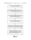 METHOD AND SYSTEM FOR TESTING MULTIPLE COMPONENTS OF A MULTI-TENANT,     MULTI-DOMAIN, MULTI-TIERED WEBSITE diagram and image