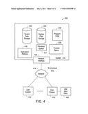 METHOD AND SYSTEM FOR TESTING MULTIPLE COMPONENTS OF A MULTI-TENANT,     MULTI-DOMAIN, MULTI-TIERED WEBSITE diagram and image