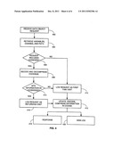 SYSTEMS AND METHODS FOR TRACKING WEB ACTIVITY diagram and image