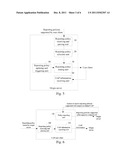 REPORTING PROCESSING METHOD, ORIGIN SERVER AND USER CLIENT FOR USER AGENT     PROFILE INFORMATION diagram and image