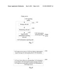 REPORTING PROCESSING METHOD, ORIGIN SERVER AND USER CLIENT FOR USER AGENT     PROFILE INFORMATION diagram and image