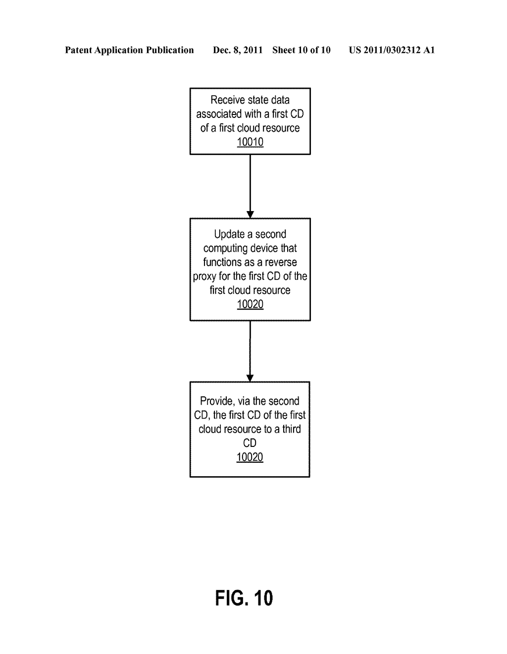 CLOUD RESOURCE PROXY WITH ATTRIBUTE MIRRORING - diagram, schematic, and image 11