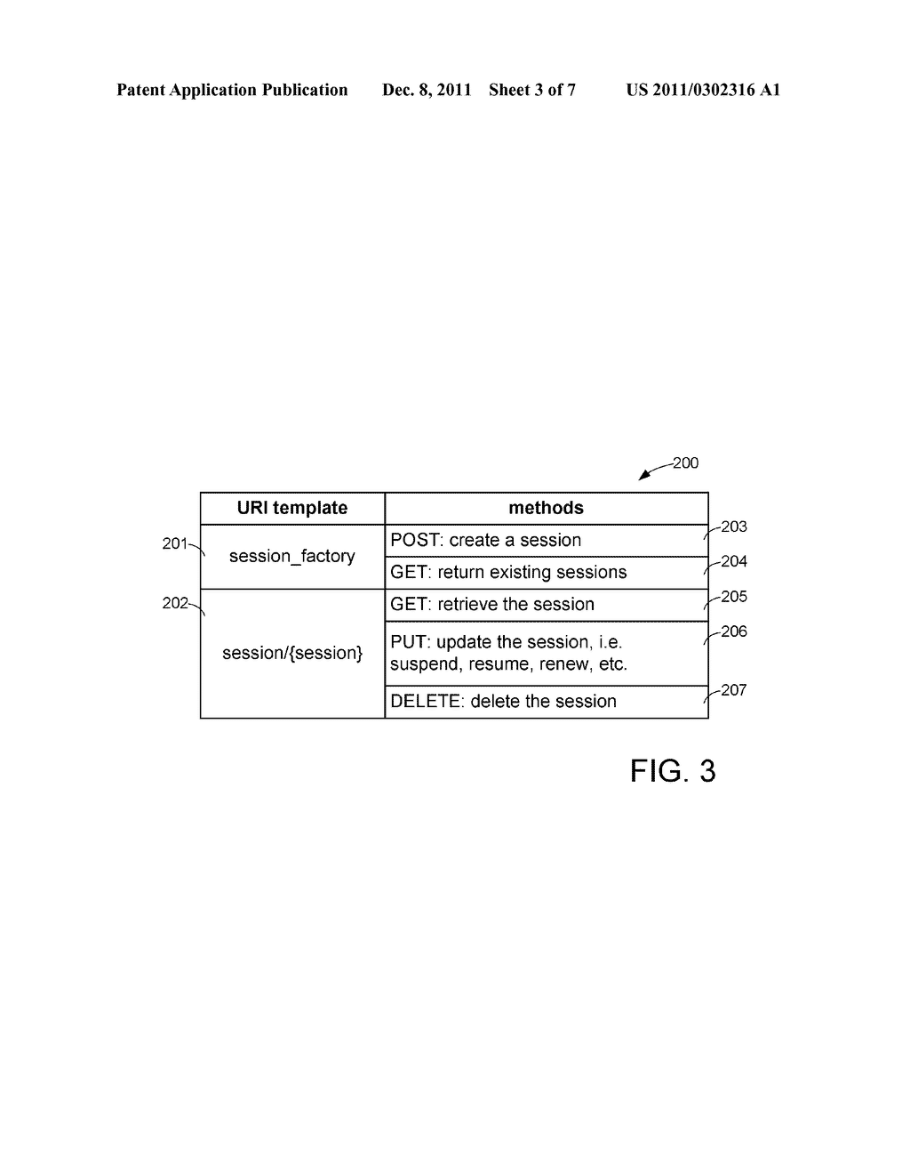 METHOD AND SYSTEM FOR MANAGING AND USING SESSIONS AS RESTful WEB SERVICES - diagram, schematic, and image 04