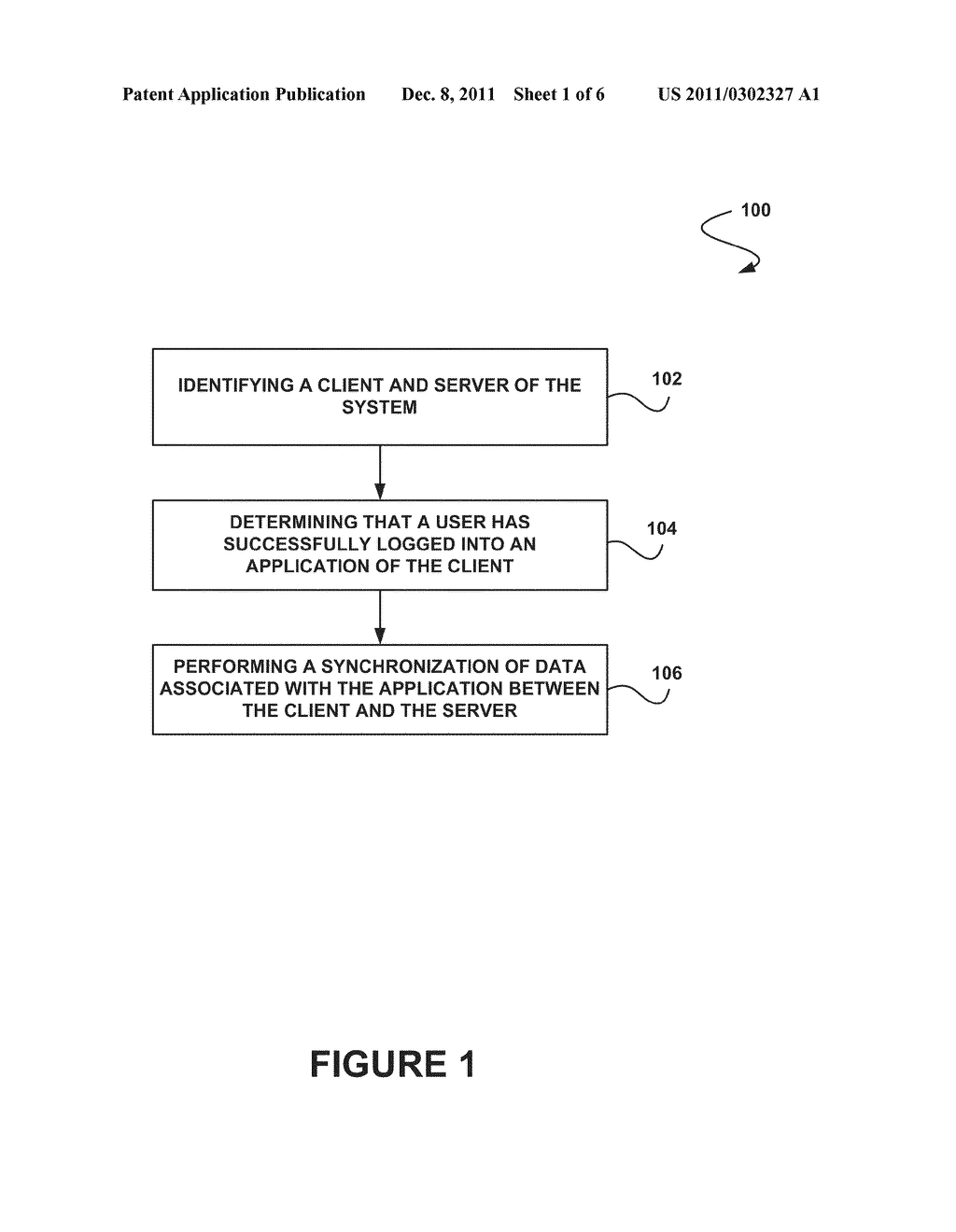 SYSTEM, METHOD AND COMPUTER PROGRAM PRODUCT FOR PERFORMING A     SYNCHRONIZATION OF DATA - diagram, schematic, and image 02