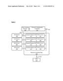 Embedded Programmable Module for Host Controller Configurability diagram and image