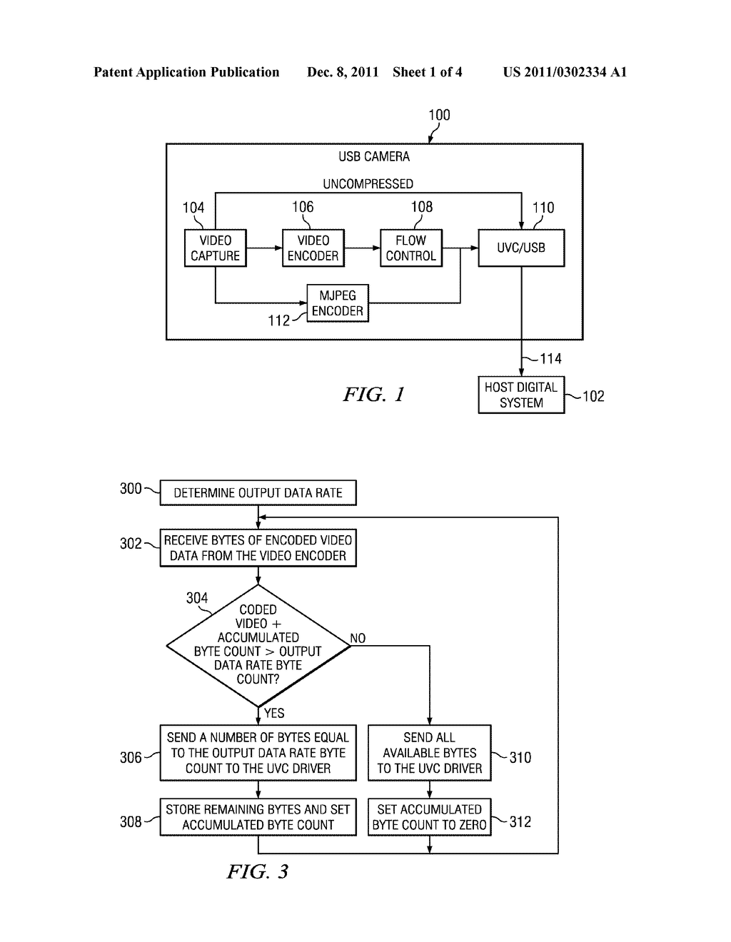Flow Control in Real-Time Transmission of Non-Uniform Data Rate Encoded     Video Over a Universal Serial Bus - diagram, schematic, and image 02