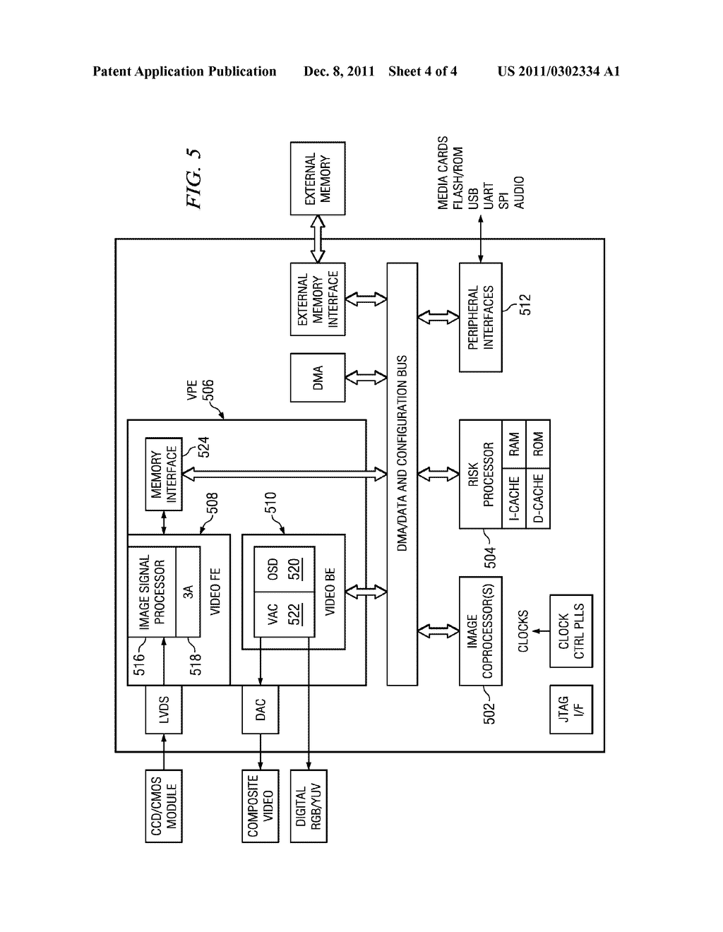 Flow Control in Real-Time Transmission of Non-Uniform Data Rate Encoded     Video Over a Universal Serial Bus - diagram, schematic, and image 05