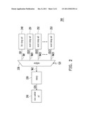 MICROCONTROLLER diagram and image