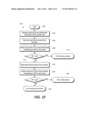 Class-Based Compatibility Testing and Notification diagram and image