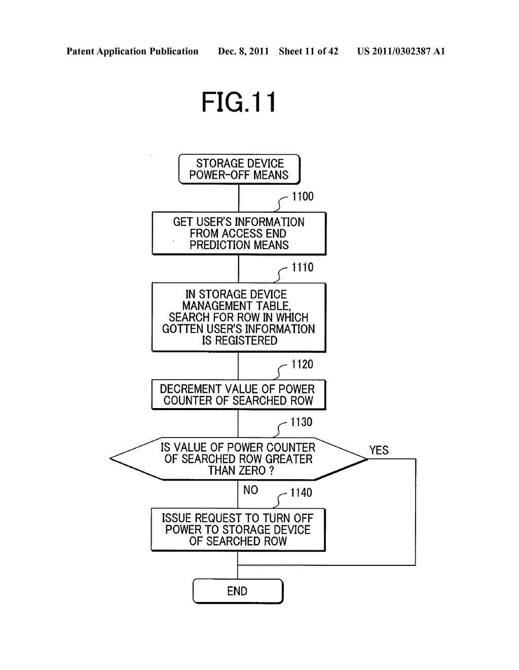 METHOD FOR MANAGING STORAGE, PROGRAM AND SYSTEM FOR THE SAME - diagram, schematic, and image 12