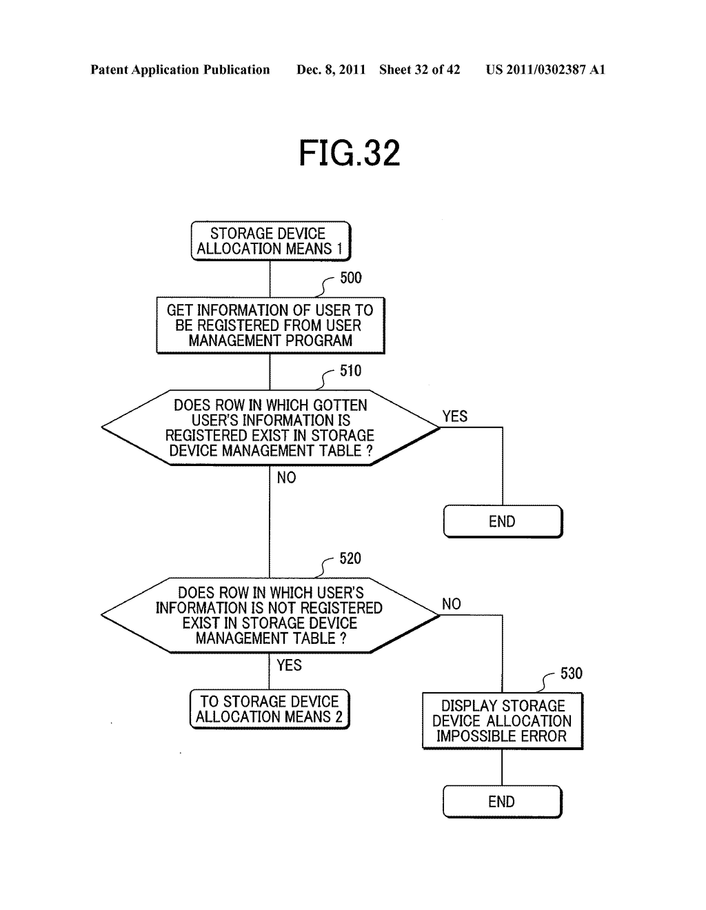 METHOD FOR MANAGING STORAGE, PROGRAM AND SYSTEM FOR THE SAME - diagram, schematic, and image 33