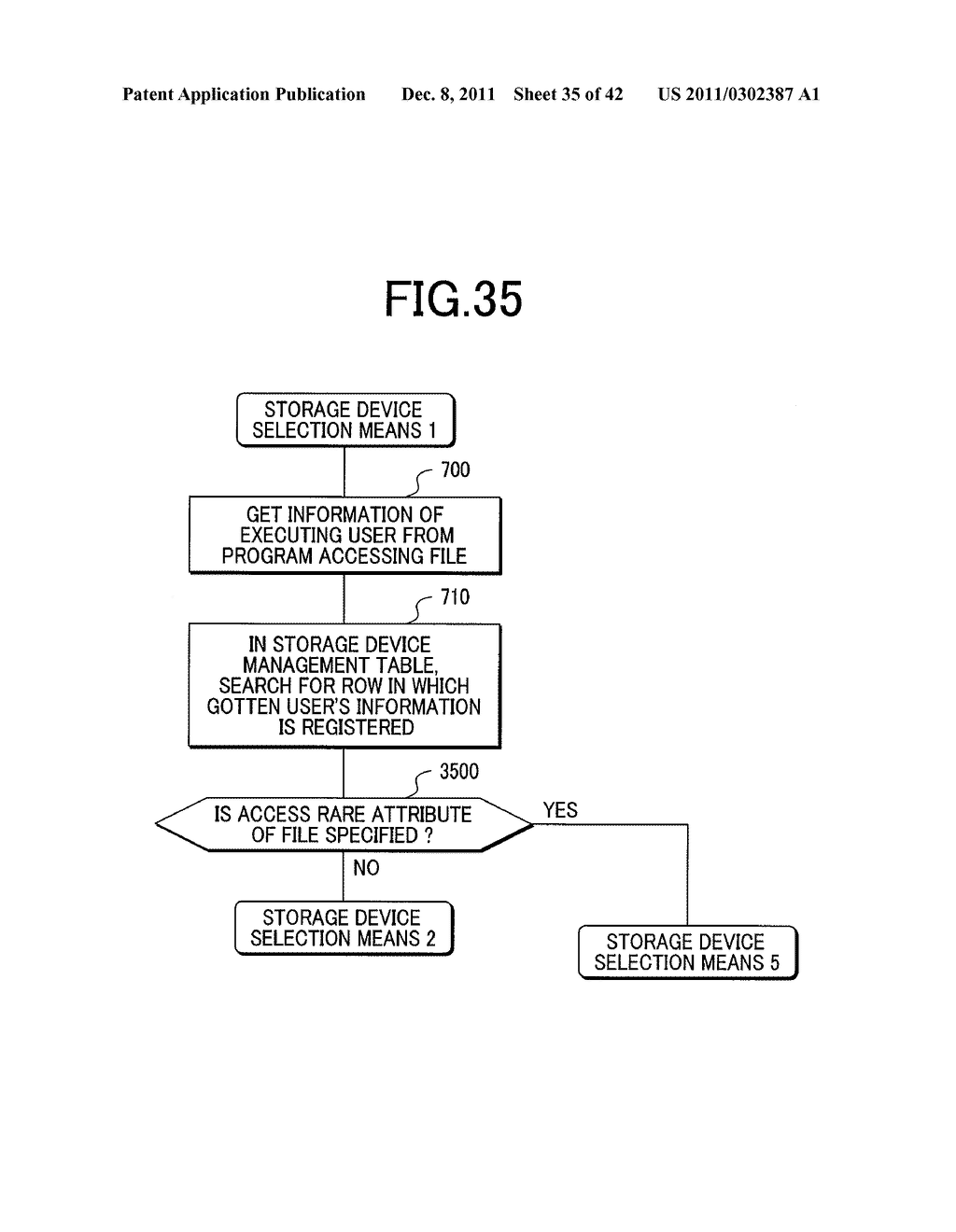 METHOD FOR MANAGING STORAGE, PROGRAM AND SYSTEM FOR THE SAME - diagram, schematic, and image 36