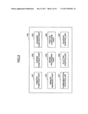 Information processing apparatus, information processing method and     recording medium diagram and image