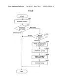 Information processing apparatus, information processing method and     recording medium diagram and image