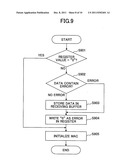 Information processing apparatus, information processing method and     recording medium diagram and image