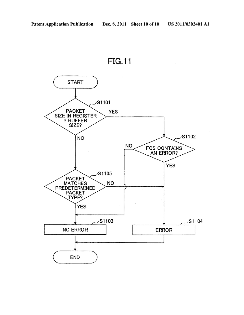 Information processing apparatus, information processing method and     recording medium - diagram, schematic, and image 11