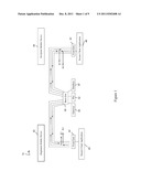 Secure Communication Systems, Methods, and Devices diagram and image