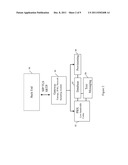 Secure Communication Systems, Methods, and Devices diagram and image