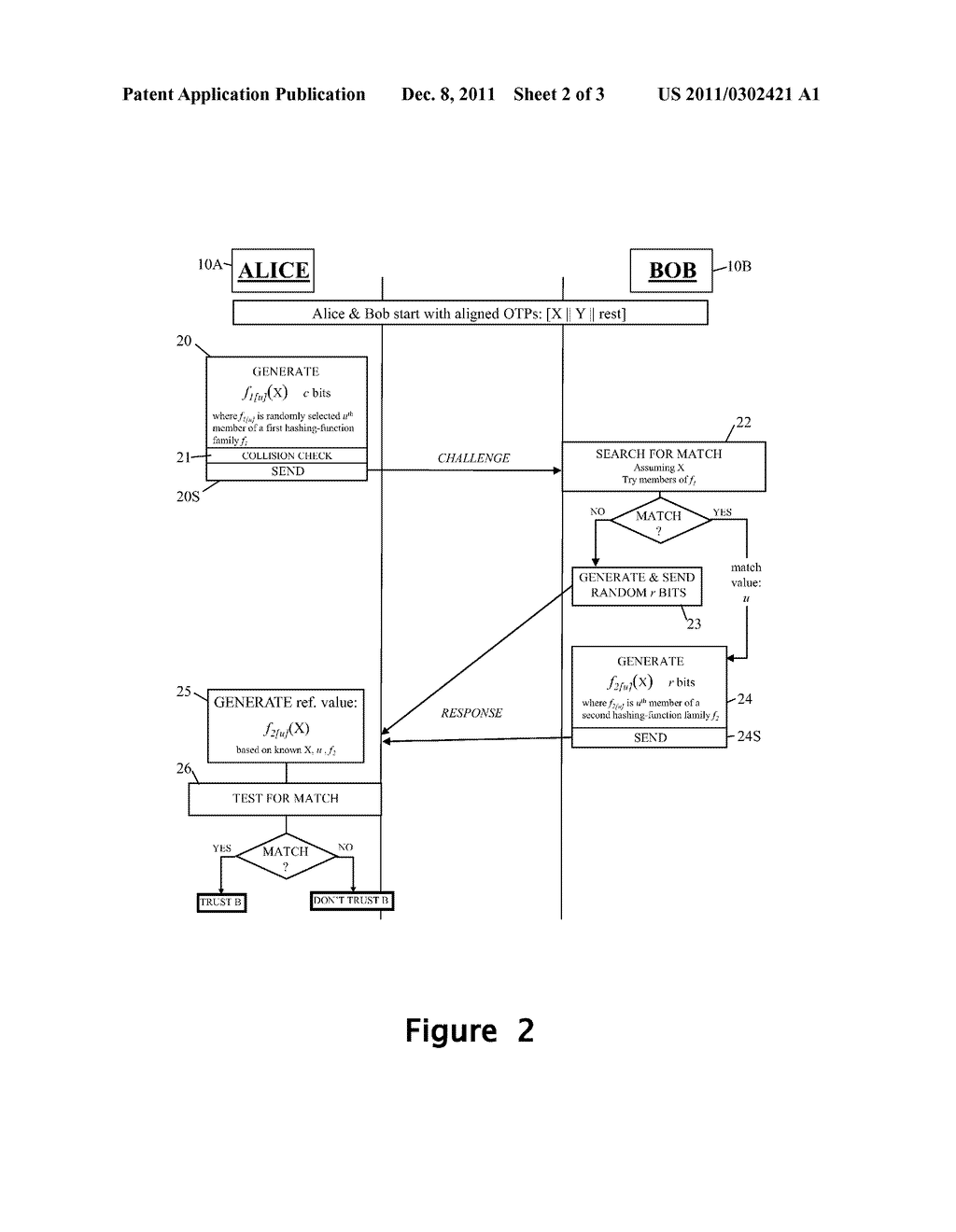 Authentication Method And Apparatus Using One Time Pads - diagram, schematic, and image 03