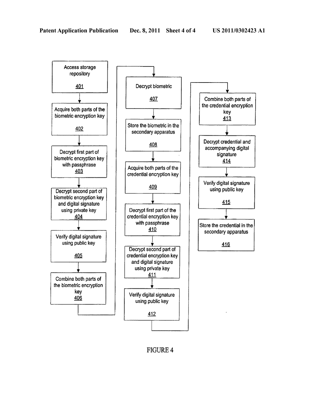 METHODS FOR SECURE ENROLLMENT AND BACKUP OF PERSONAL IDENTITY CREDENTIALS     INTO ELECTRONIC DEVICES - diagram, schematic, and image 05