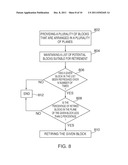 SELECTIVE RETIREMENT OF BLOCKS diagram and image