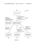 METHOD OF DETERMINING A UNIQUE SUBSCRIBER FRM AN ARBITRARY SET OF     SUBSCRIBER ATTRIBUTES diagram and image