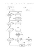 METHOD OF DETERMINING A UNIQUE SUBSCRIBER FRM AN ARBITRARY SET OF     SUBSCRIBER ATTRIBUTES diagram and image