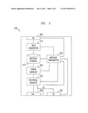 FRAMEWORK FOR MANAGING FAILURES IN OUTBOUND MESSAGES diagram and image